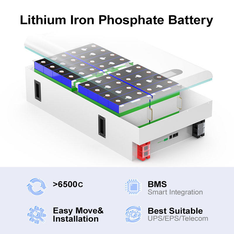Batterie lithium